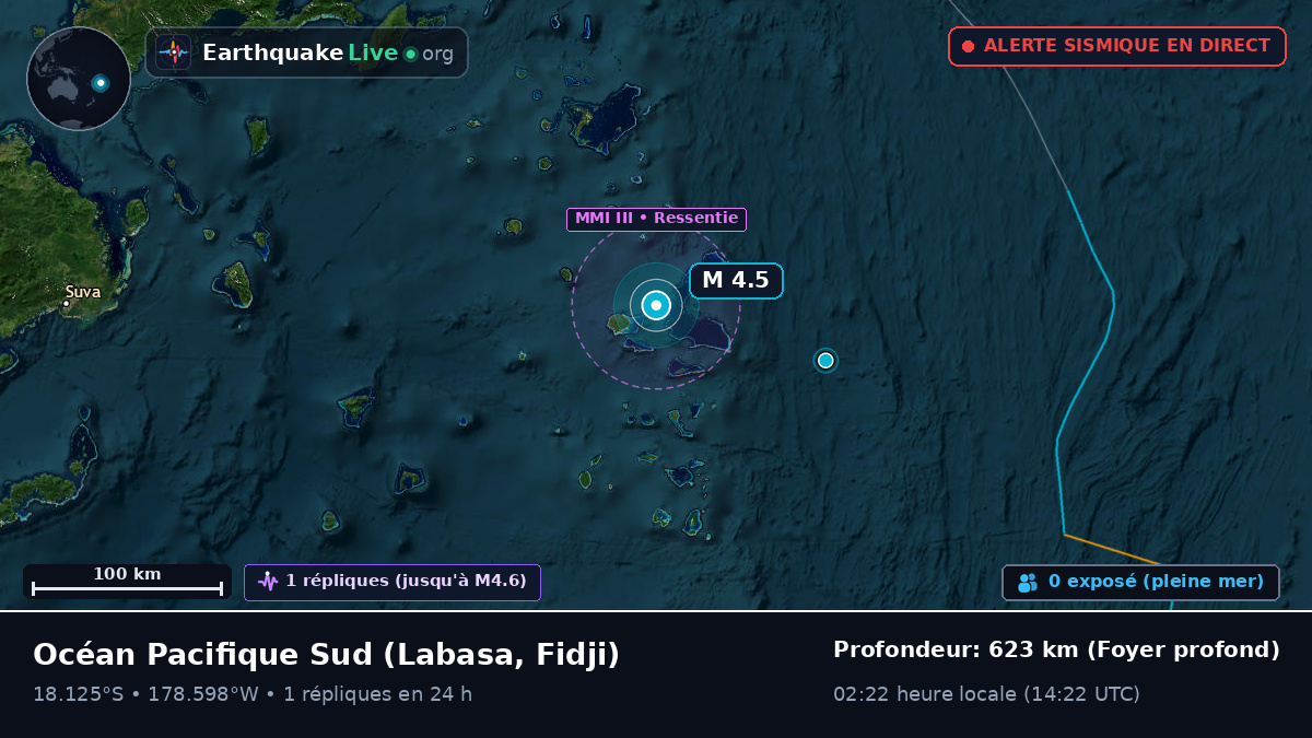 Océan Pacifique Sud (Fidji)