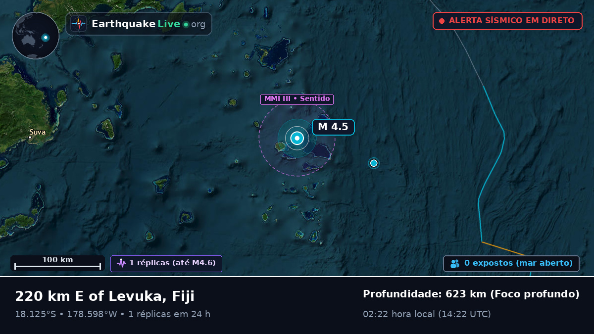 Oceano Pacífico Sul (Fiji)