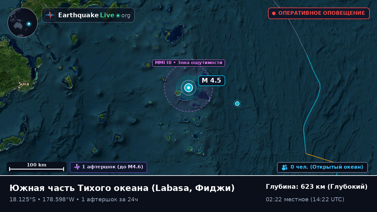 Южная часть Тихого океана (Фиджи)