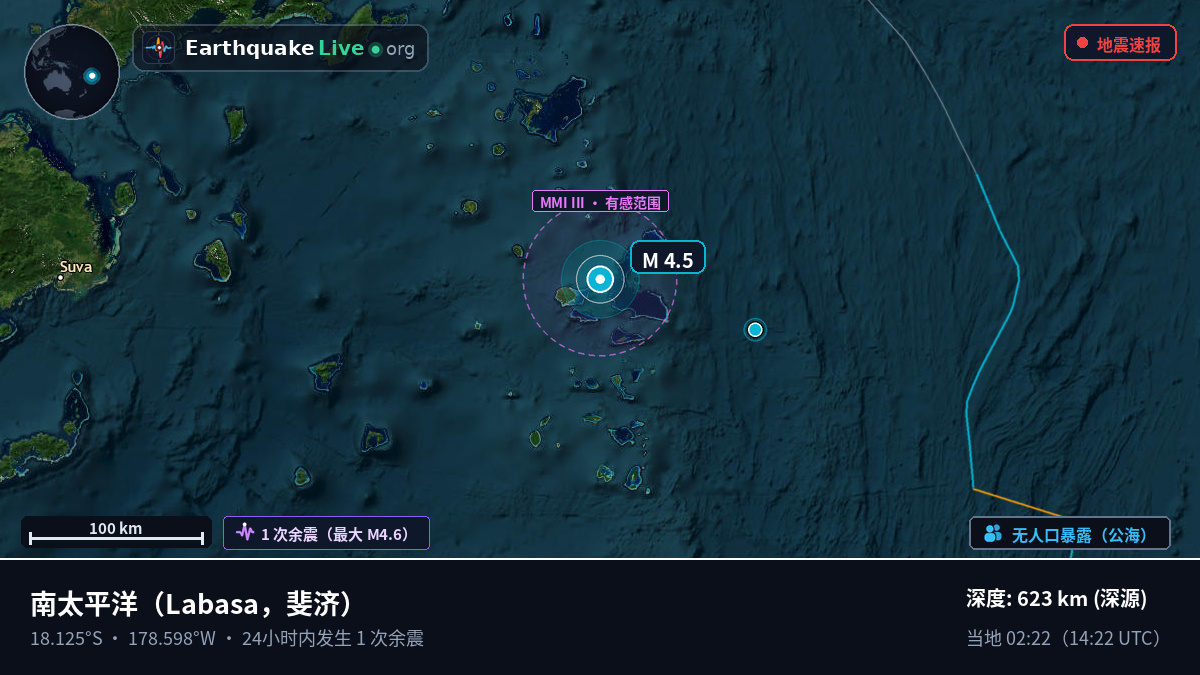 南太平洋 (斐济)