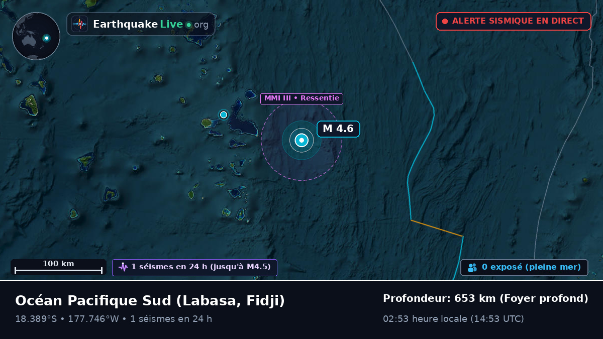 Océan Pacifique Sud (Fidji)