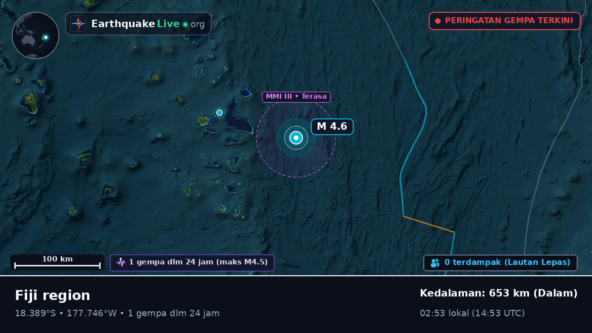 Samudra Pasifik Selatan (Fiji)