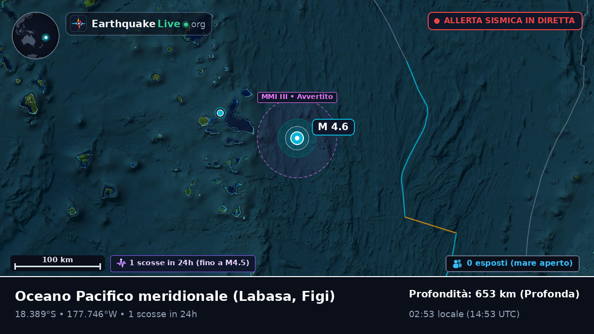 Oceano Pacifico meridionale (Figi)