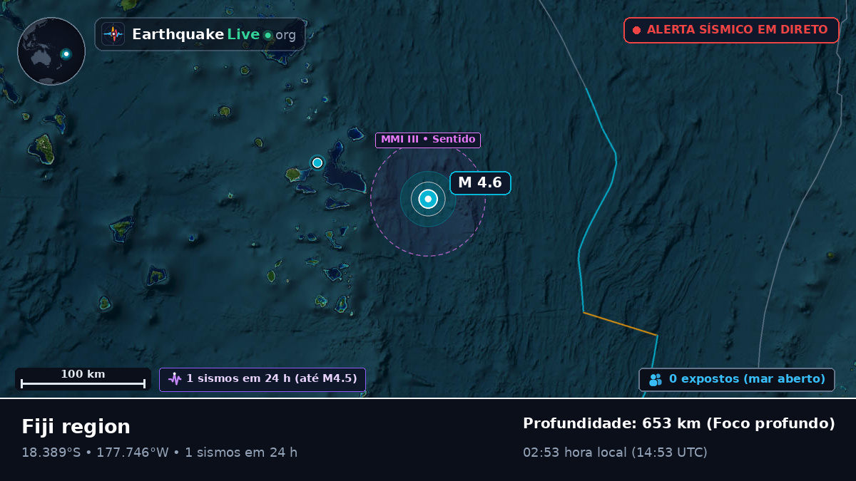 Oceano Pacífico Sul (Fiji)