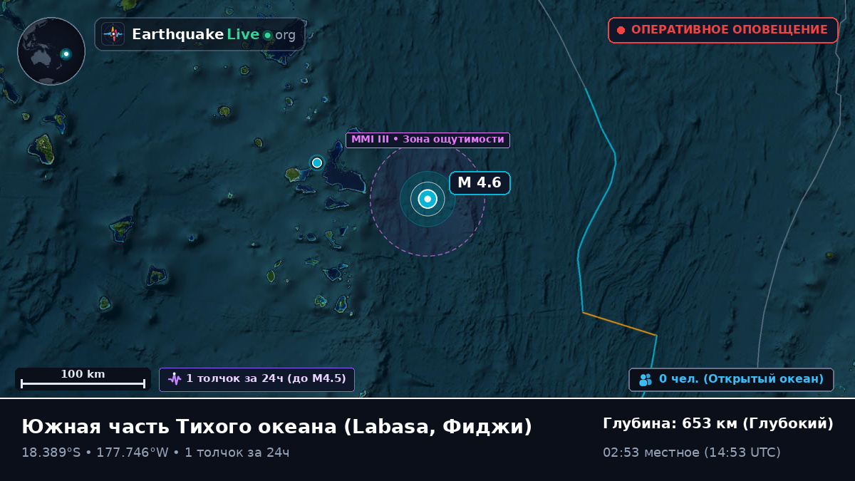Южная часть Тихого океана (Фиджи)