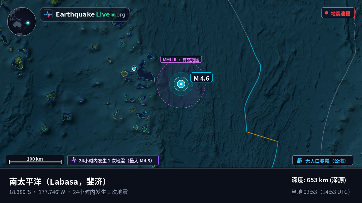 南太平洋 (斐济)