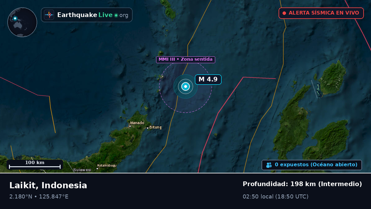 Mar de Molucas (Indonesia)