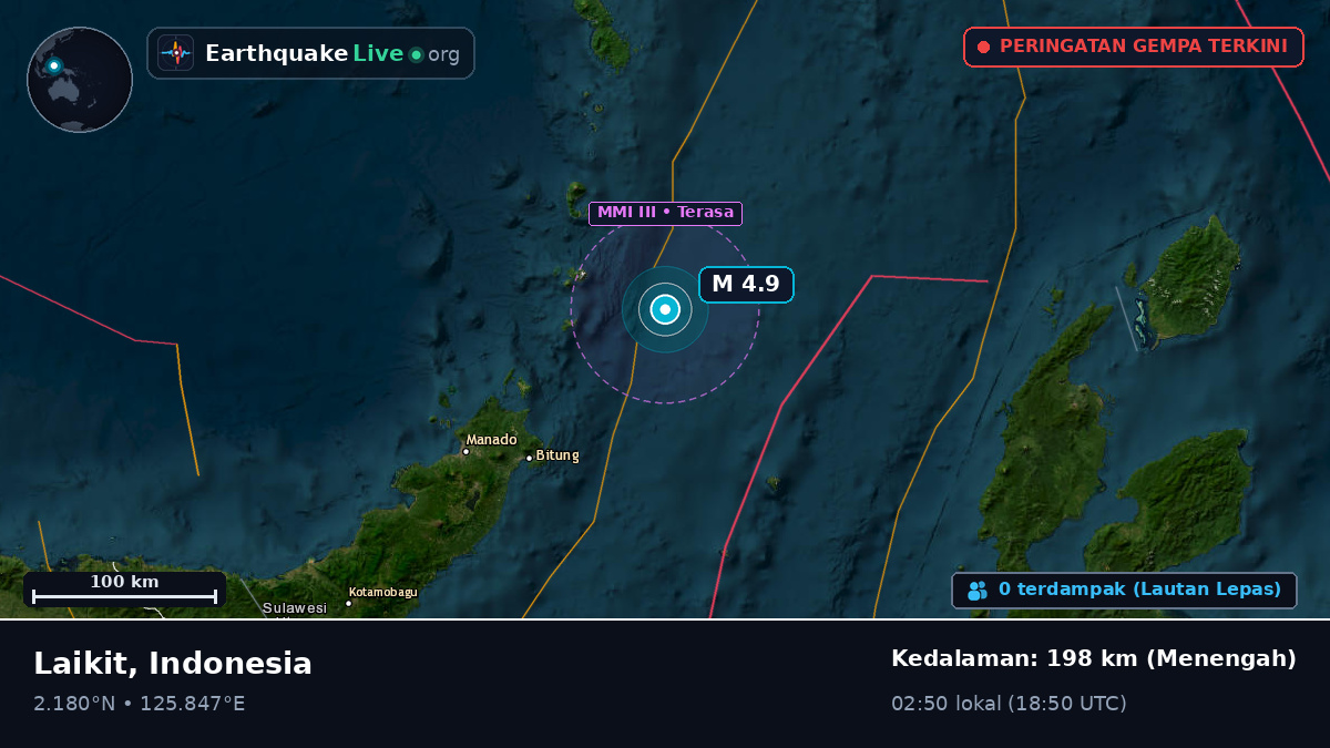 Laut Maluku (Indonesia)