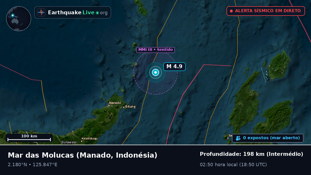Mar das Molucas (Indonésia)