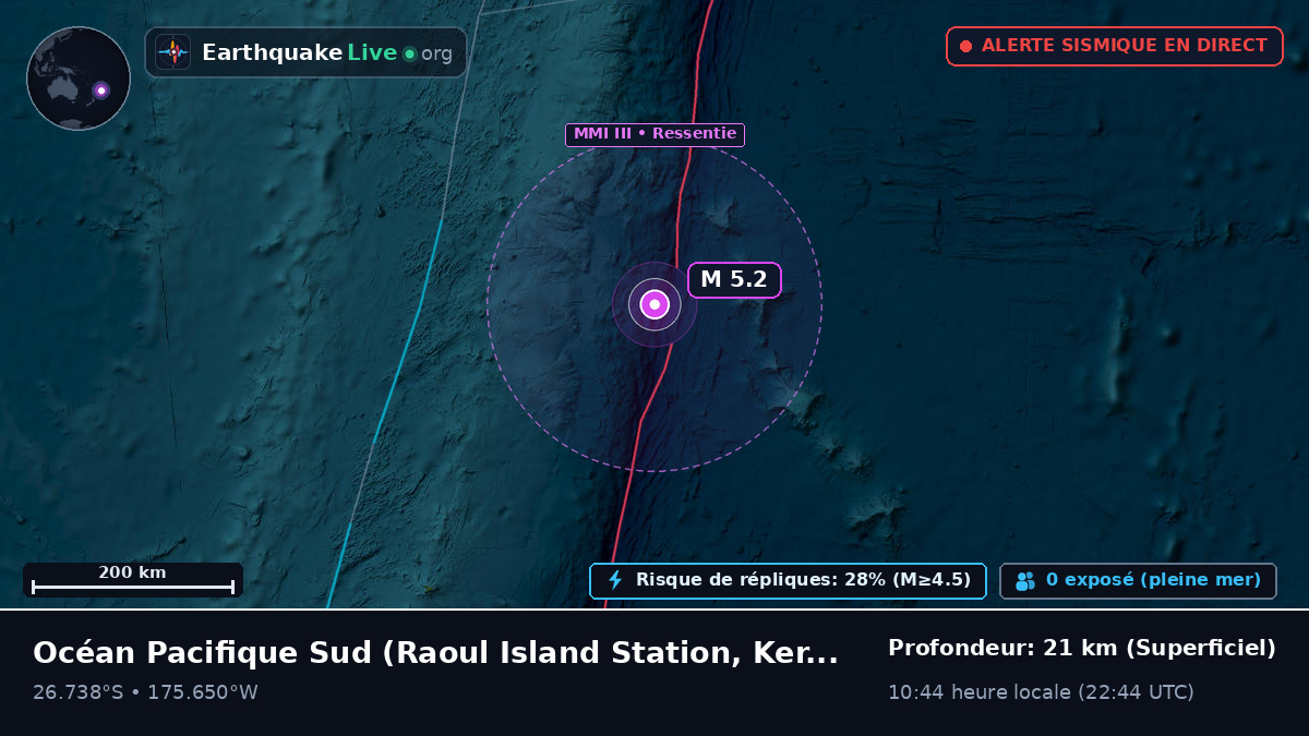 Océan Pacifique Sud (Kermadec Islands)