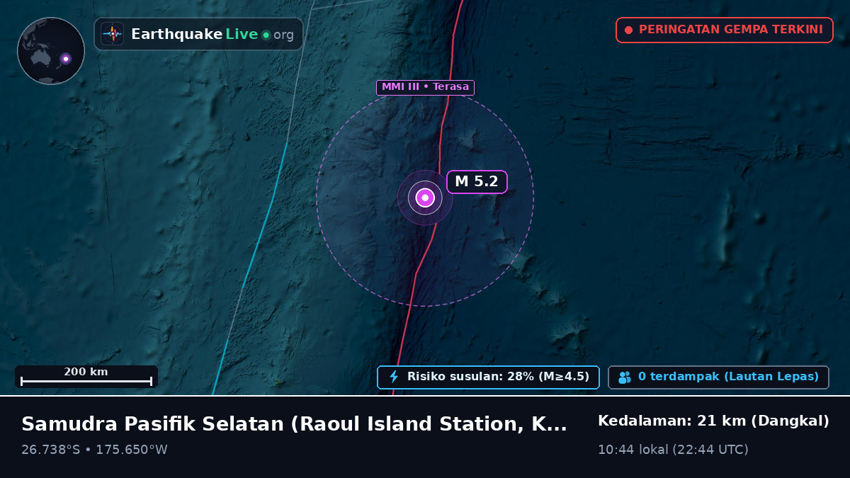 Samudra Pasifik Selatan (Kermadec Islands)