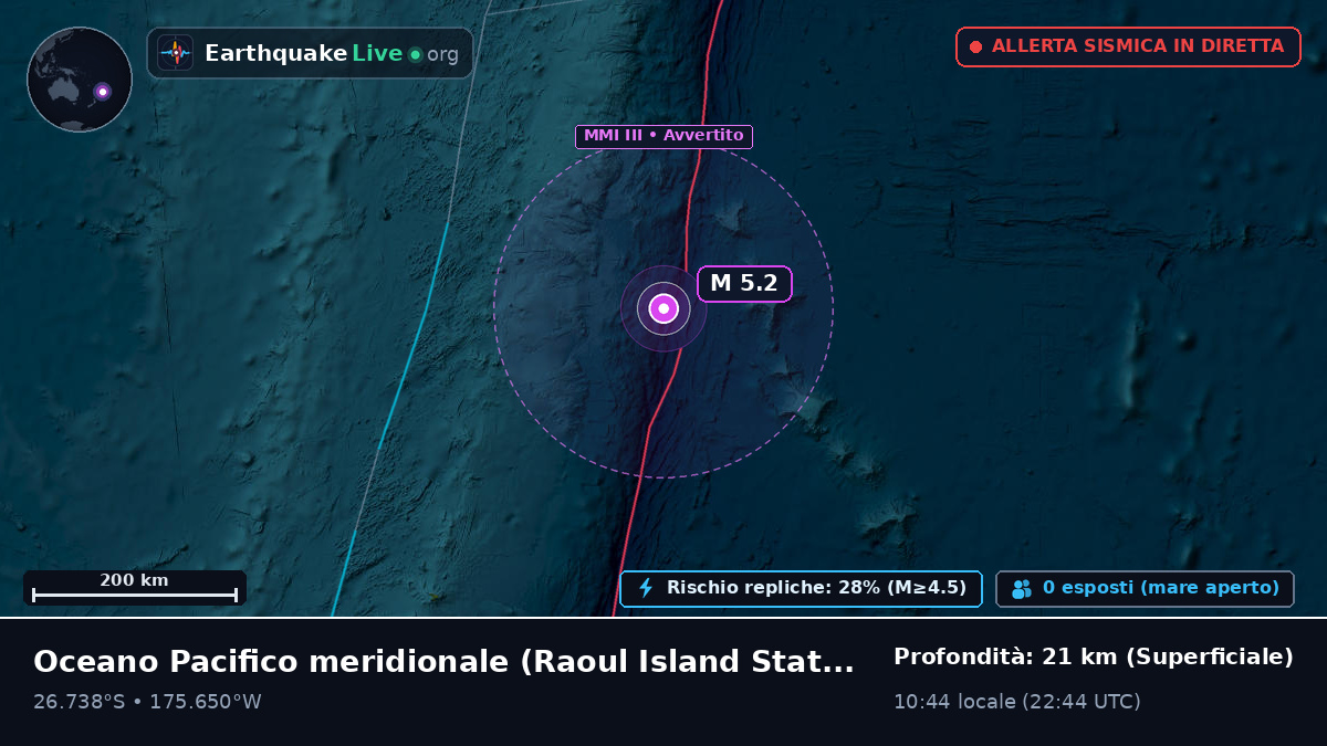 Oceano Pacifico meridionale (Kermadec Islands)