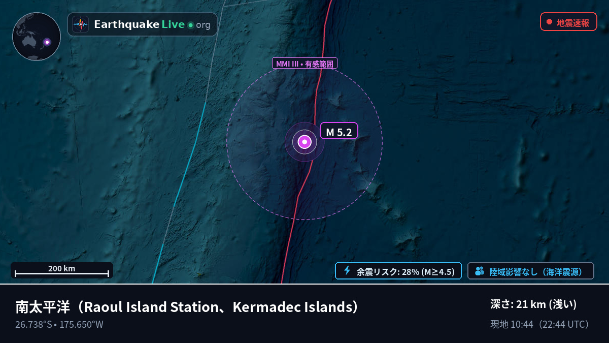 南太平洋 (Kermadec Islands)