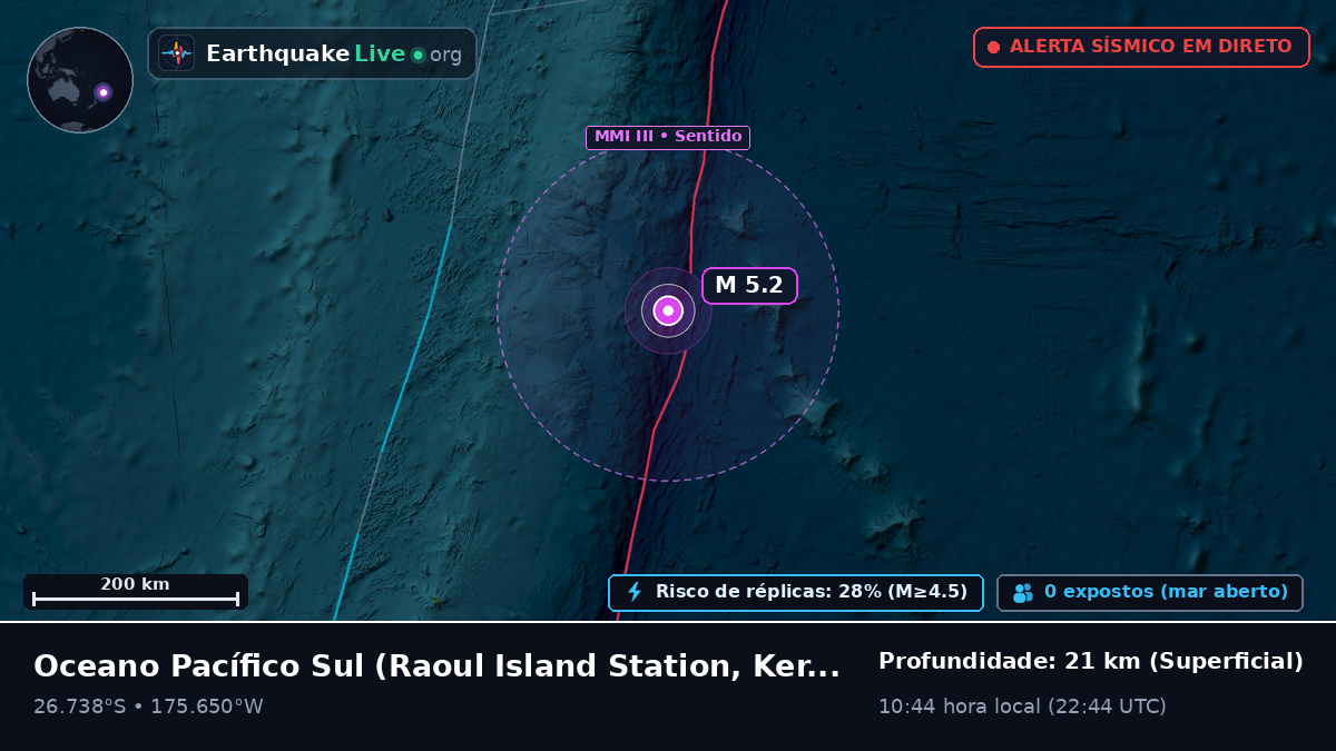 Oceano Pacífico Sul (Kermadec Islands)