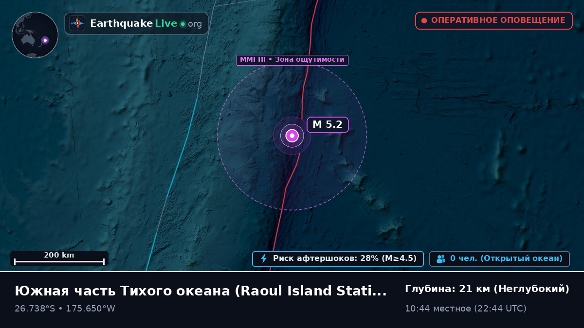 Южная часть Тихого океана (Kermadec Islands)