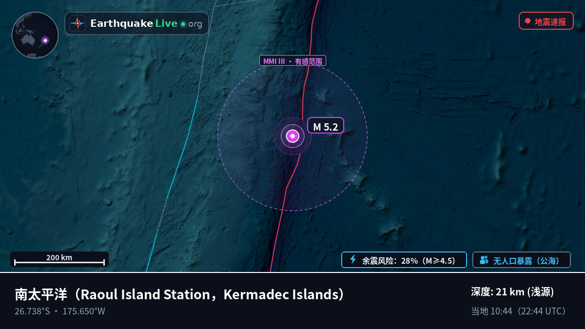 南太平洋 (Kermadec Islands)