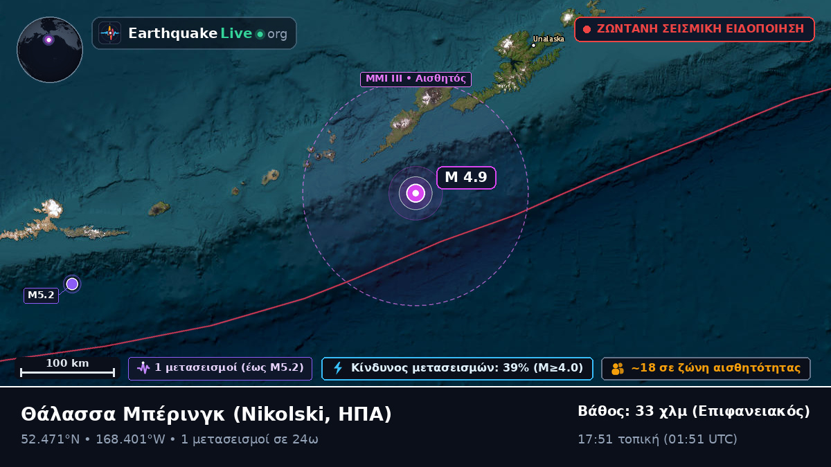 Θάλασσα Μπέρινγκ (ΗΠΑ)