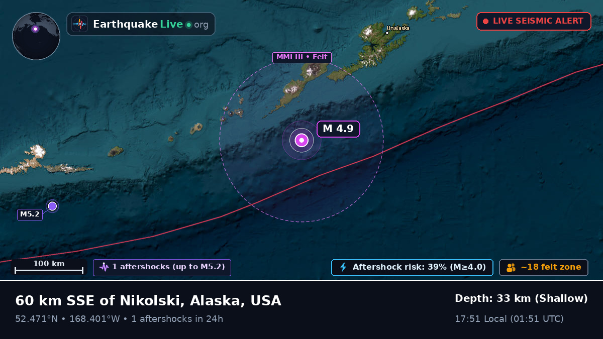 Bering Sea (USA)