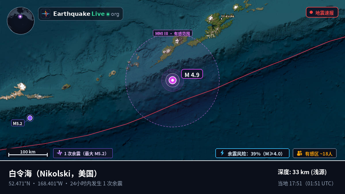 白令海 (美国)