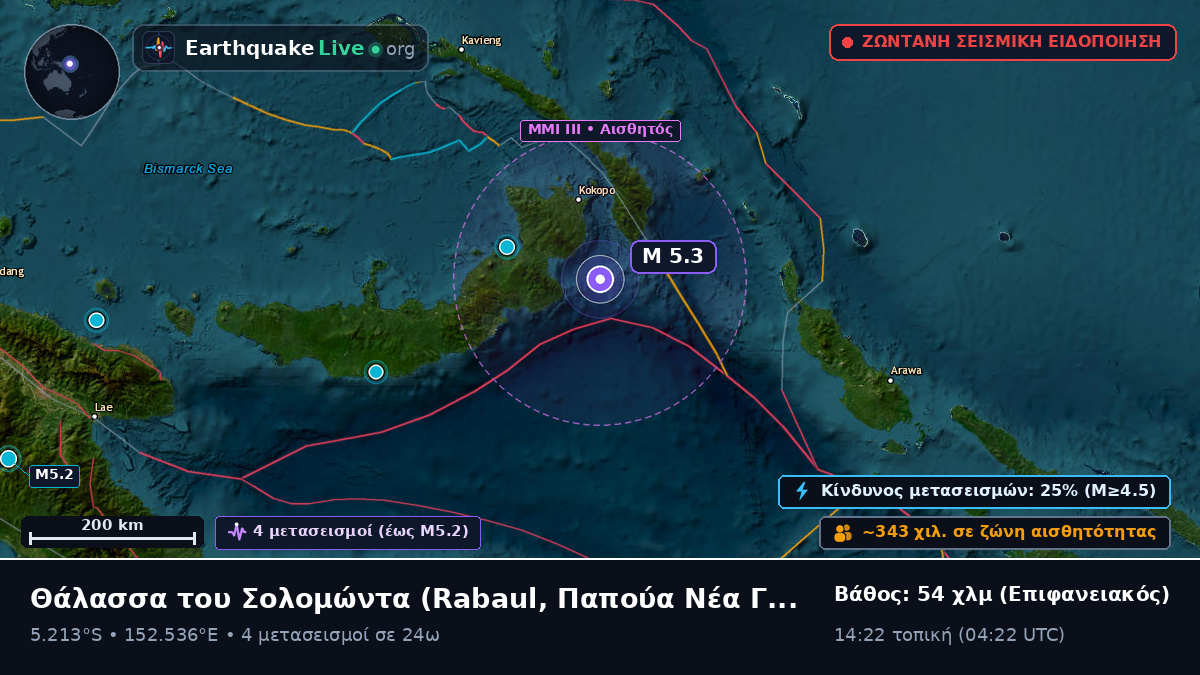 Θάλασσα του Σολομώντα (Παπούα Νέα Γουινέα)