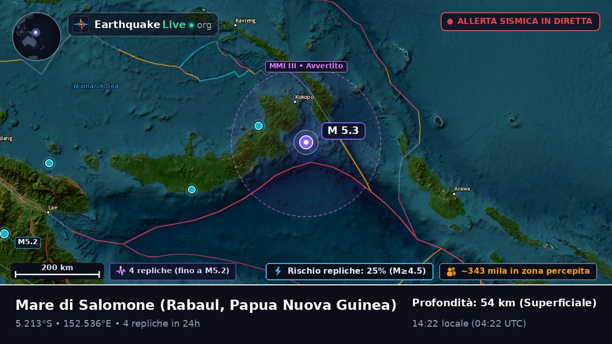 Mare di Salomone (Papua Nuova Guinea)