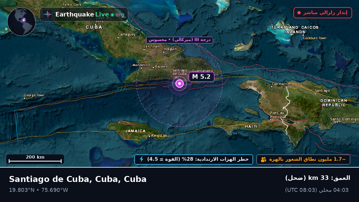 البحر الكاريبي (Cuba)