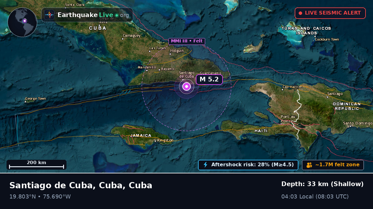Caribbean Sea (Cuba)
