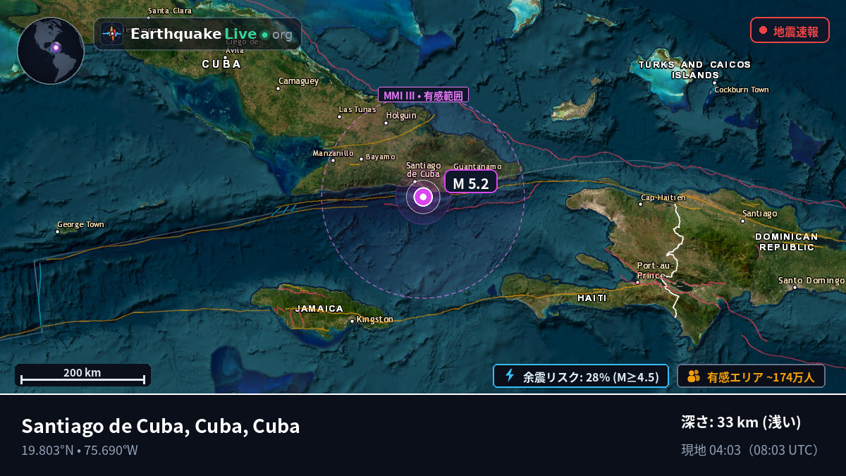 カリブ海 (Cuba)
