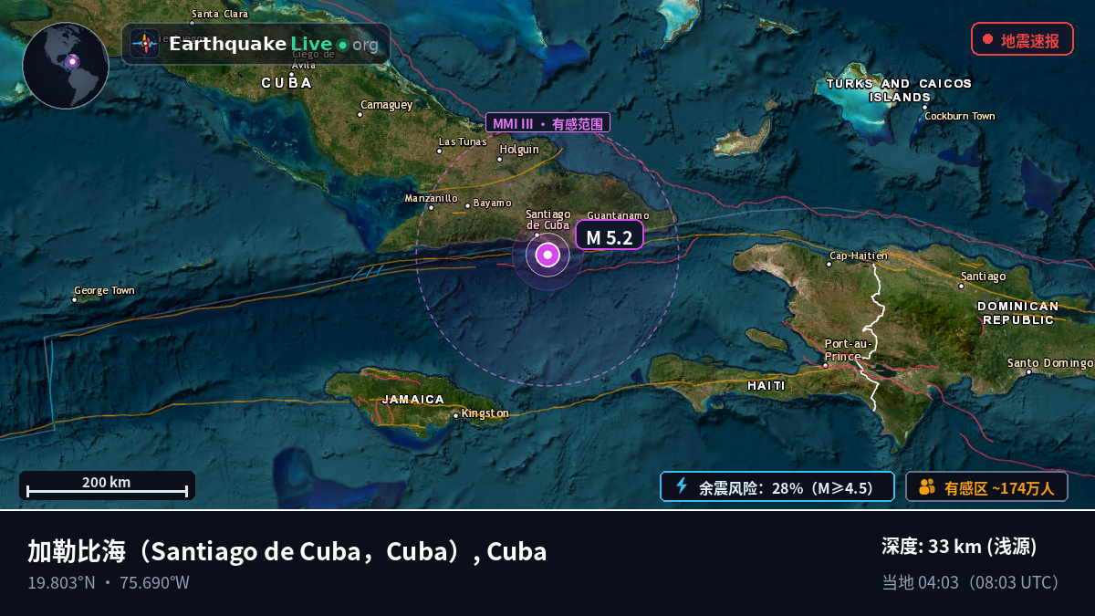加勒比海 (Cuba)