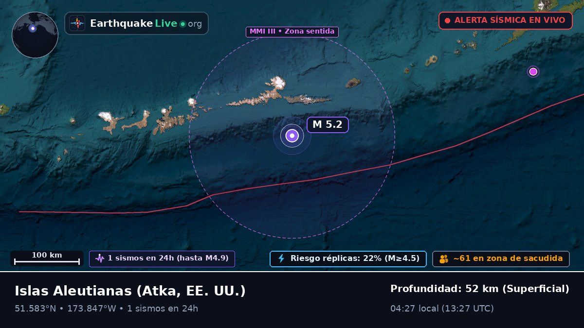 Islas Aleutianas (EE. UU.)