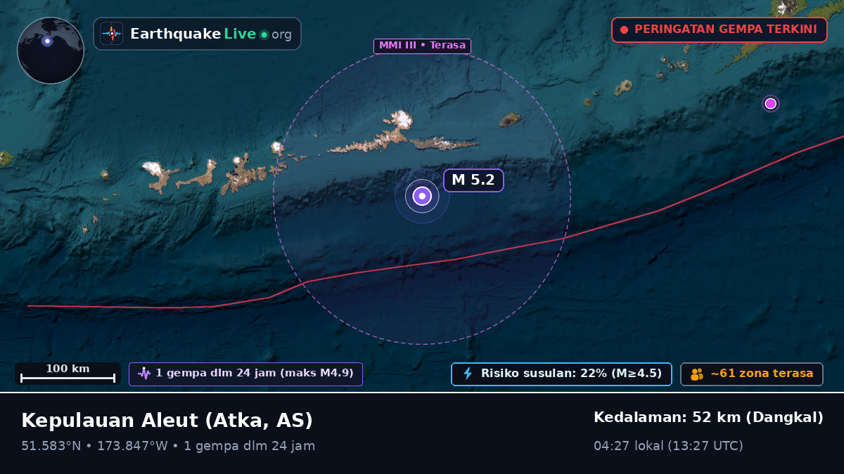 Kepulauan Aleut (AS)