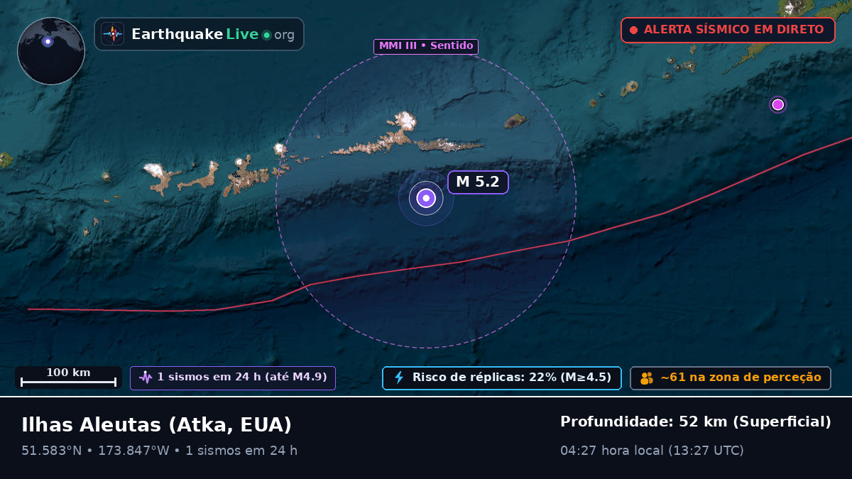 Ilhas Aleutas (EUA)
