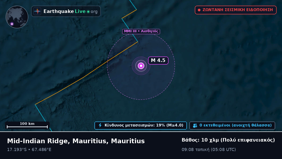 Ινδικός Ωκεανός (Mauritius)