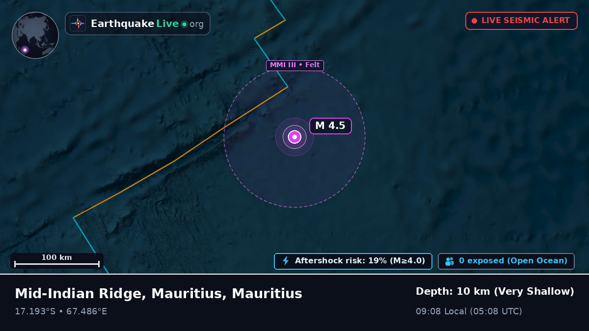 Indian Ocean (Mauritius)