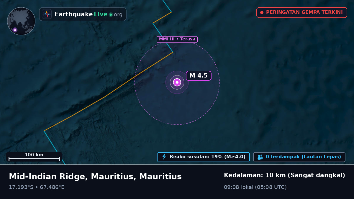 Samudra Hindia (Mauritius)