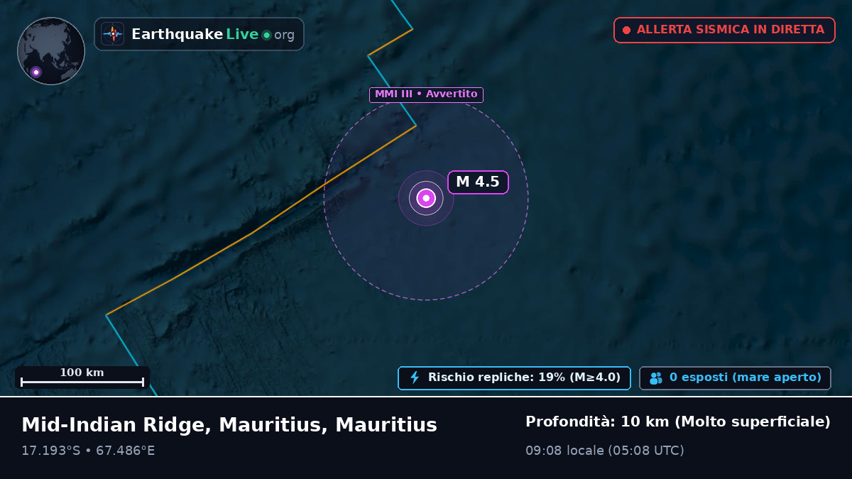 Oceano Indiano (Mauritius)