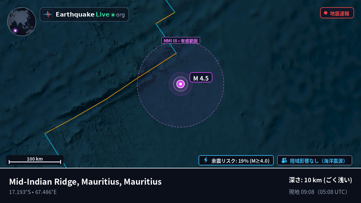 インド洋 (Mauritius)