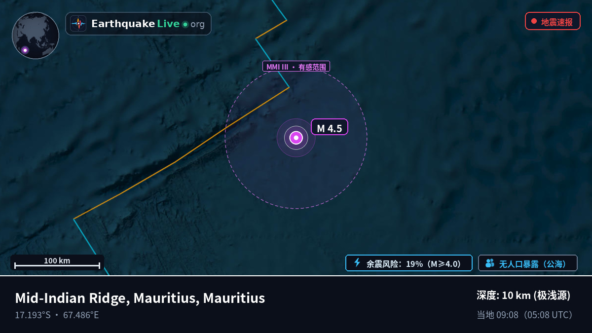 印度洋 (Mauritius)