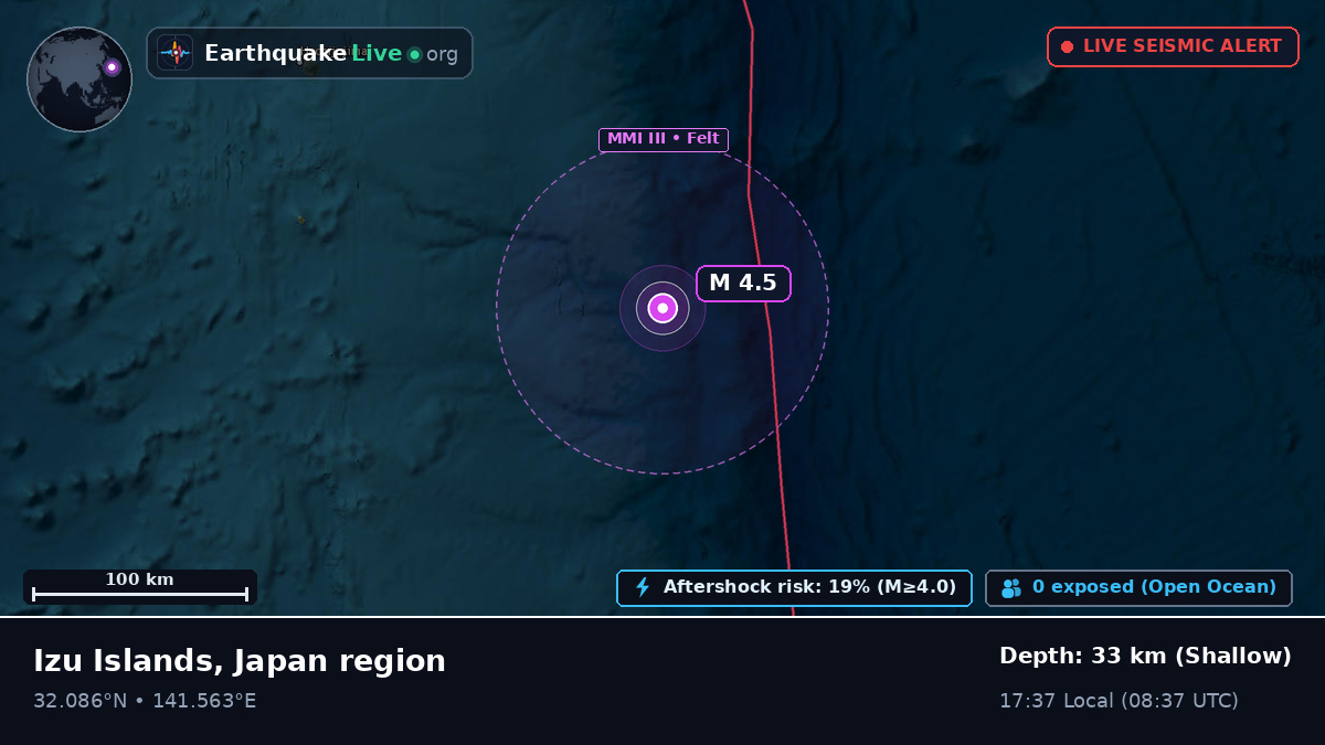 North Pacific Ocean (Japan)