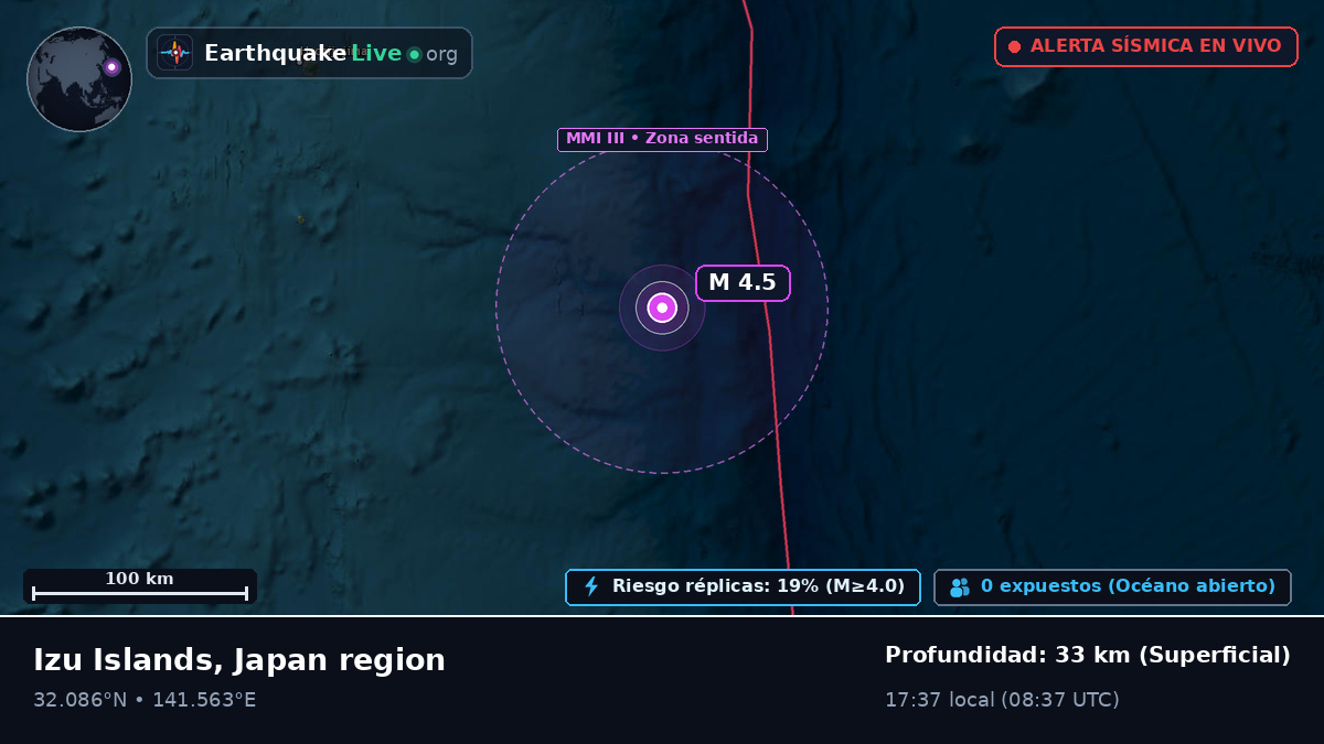 Océano Pacífico Norte (Japón)