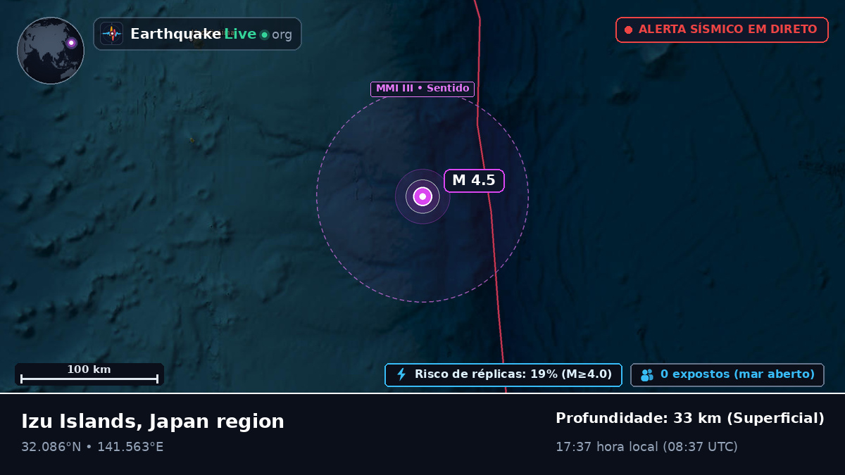 Oceano Pacífico Norte (Japão)