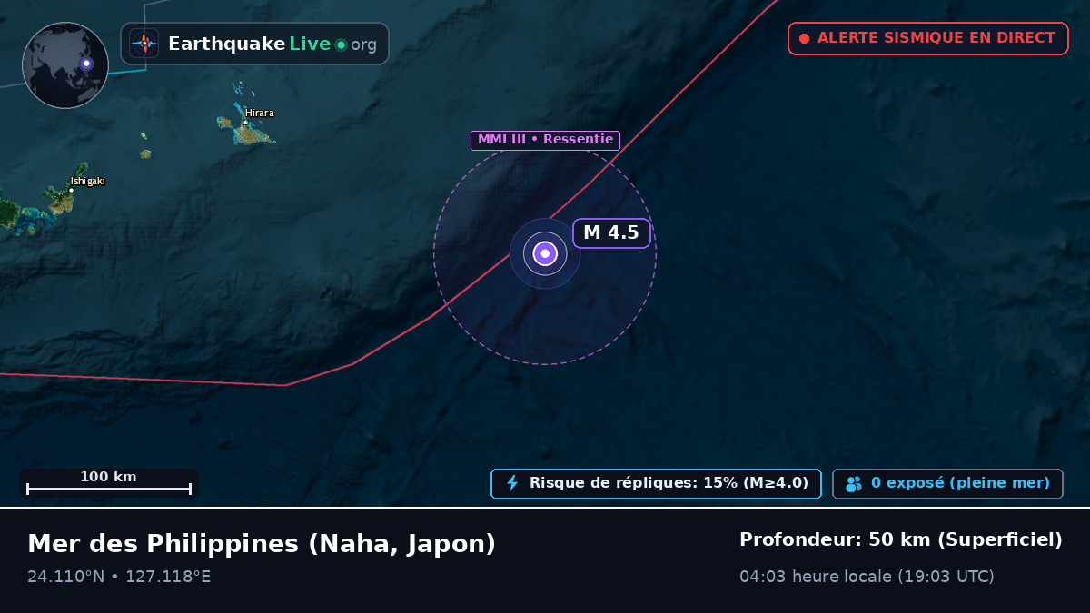 Mer des Philippines (Japon)