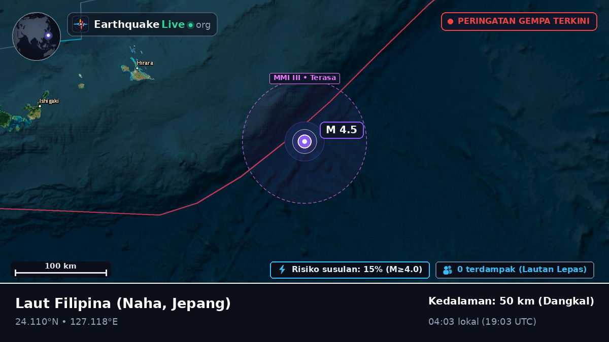 Laut Filipina (Jepang)