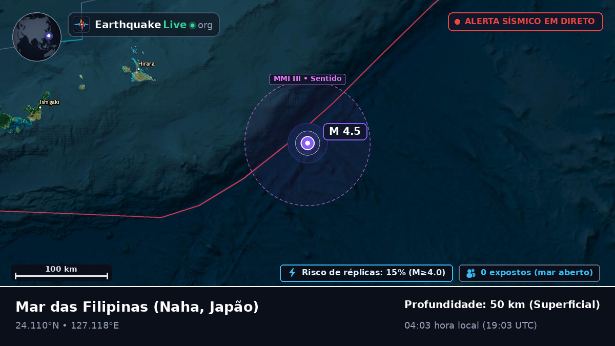 Mar das Filipinas (Japão)