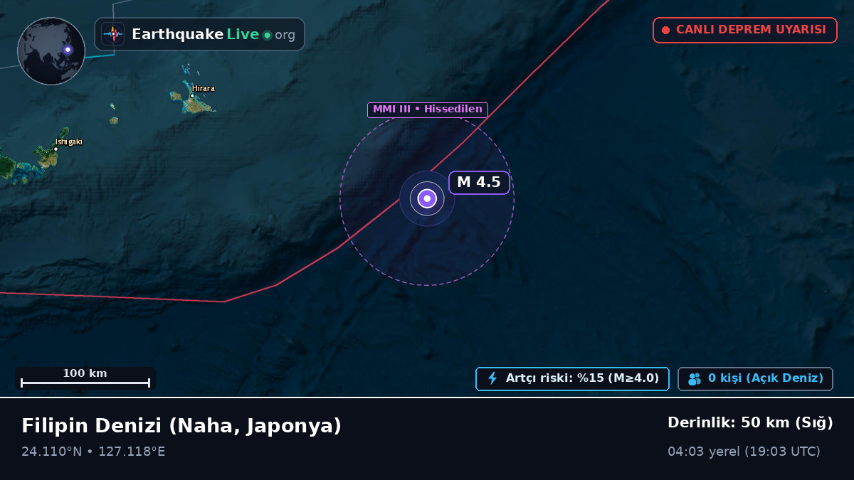 Filipin Denizi (Japonya)
