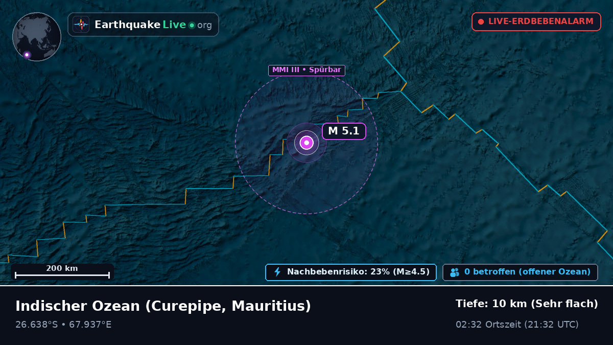 Indischer Ozean (Mauritius)
