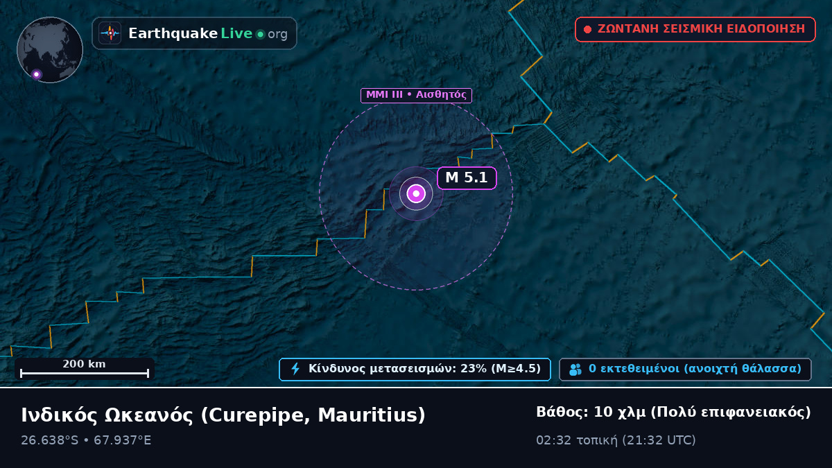 Ινδικός Ωκεανός (Mauritius)