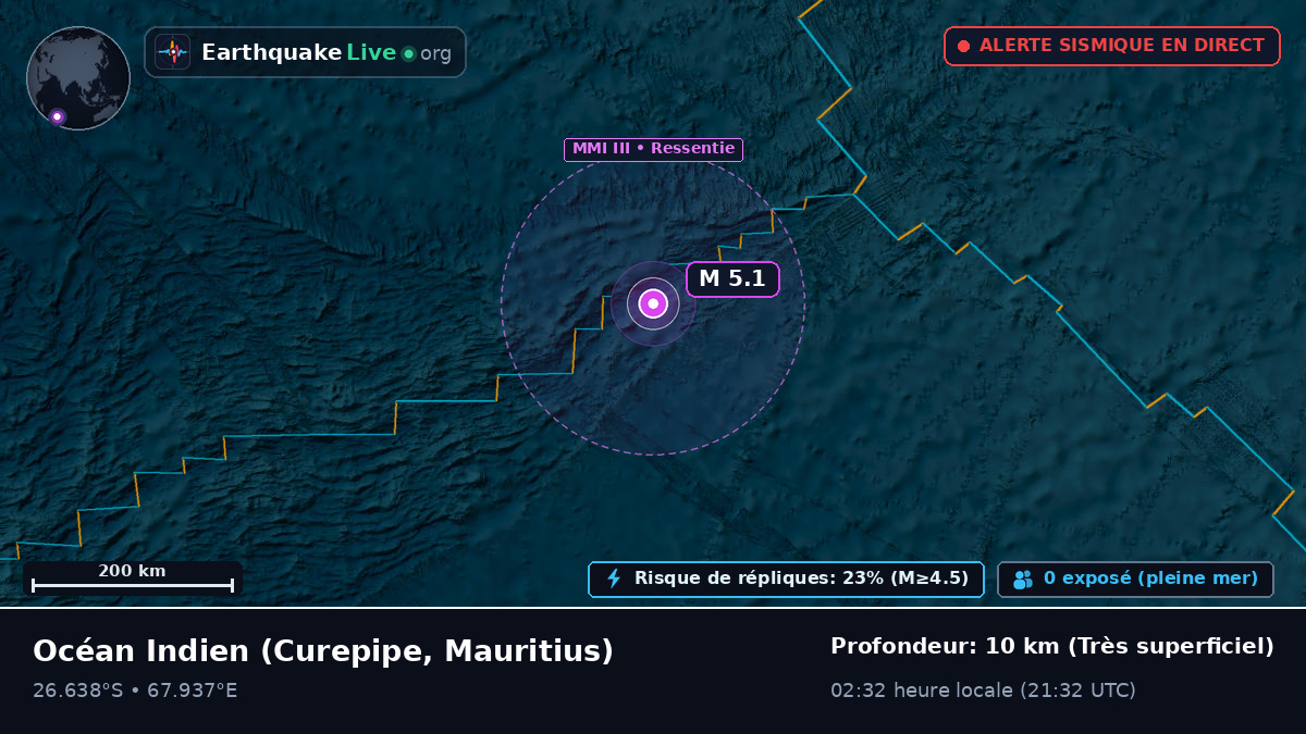 Océan Indien (Mauritius)