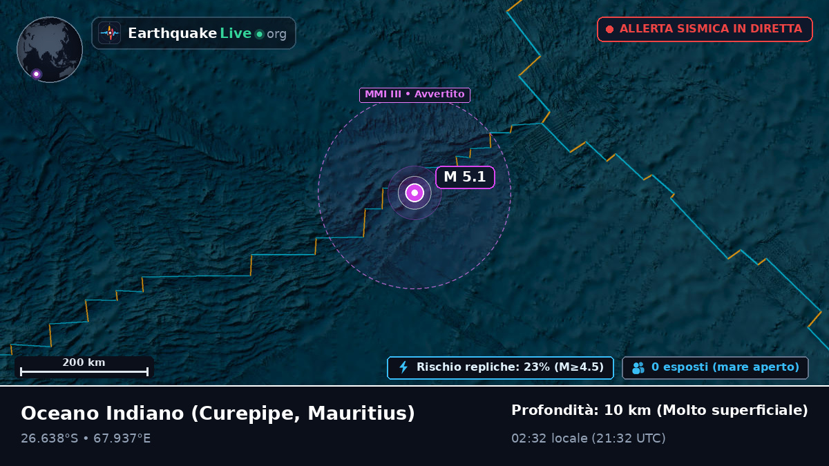 Oceano Indiano (Mauritius)