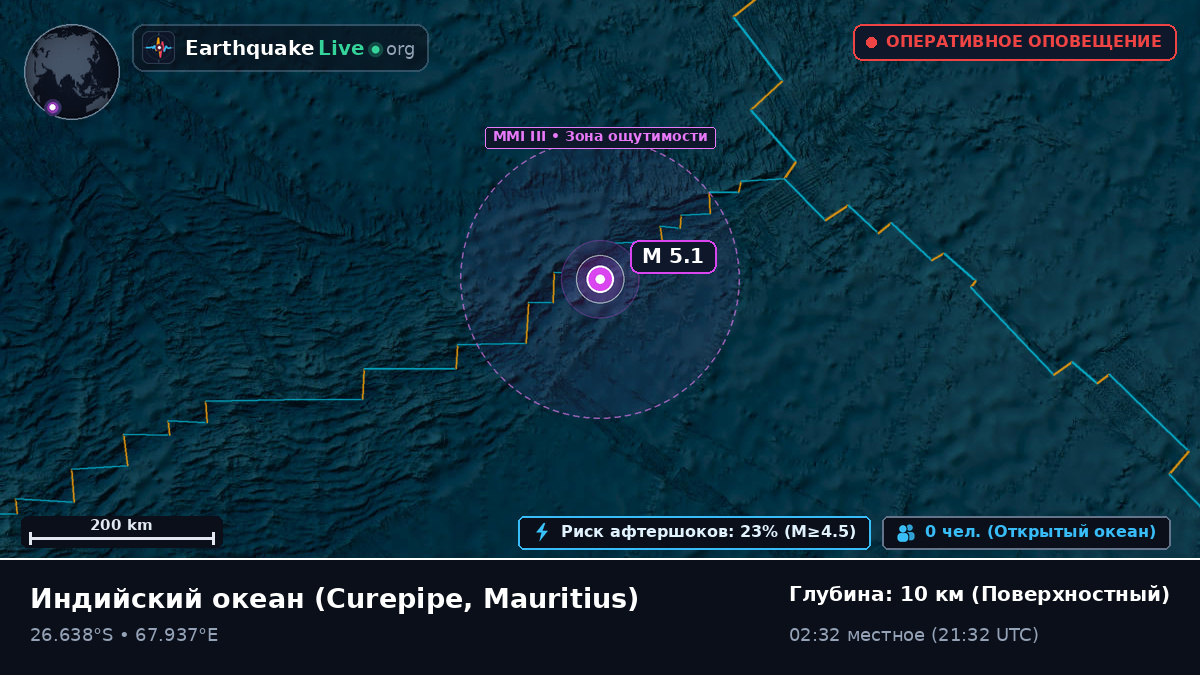 Индийский океан (Mauritius)